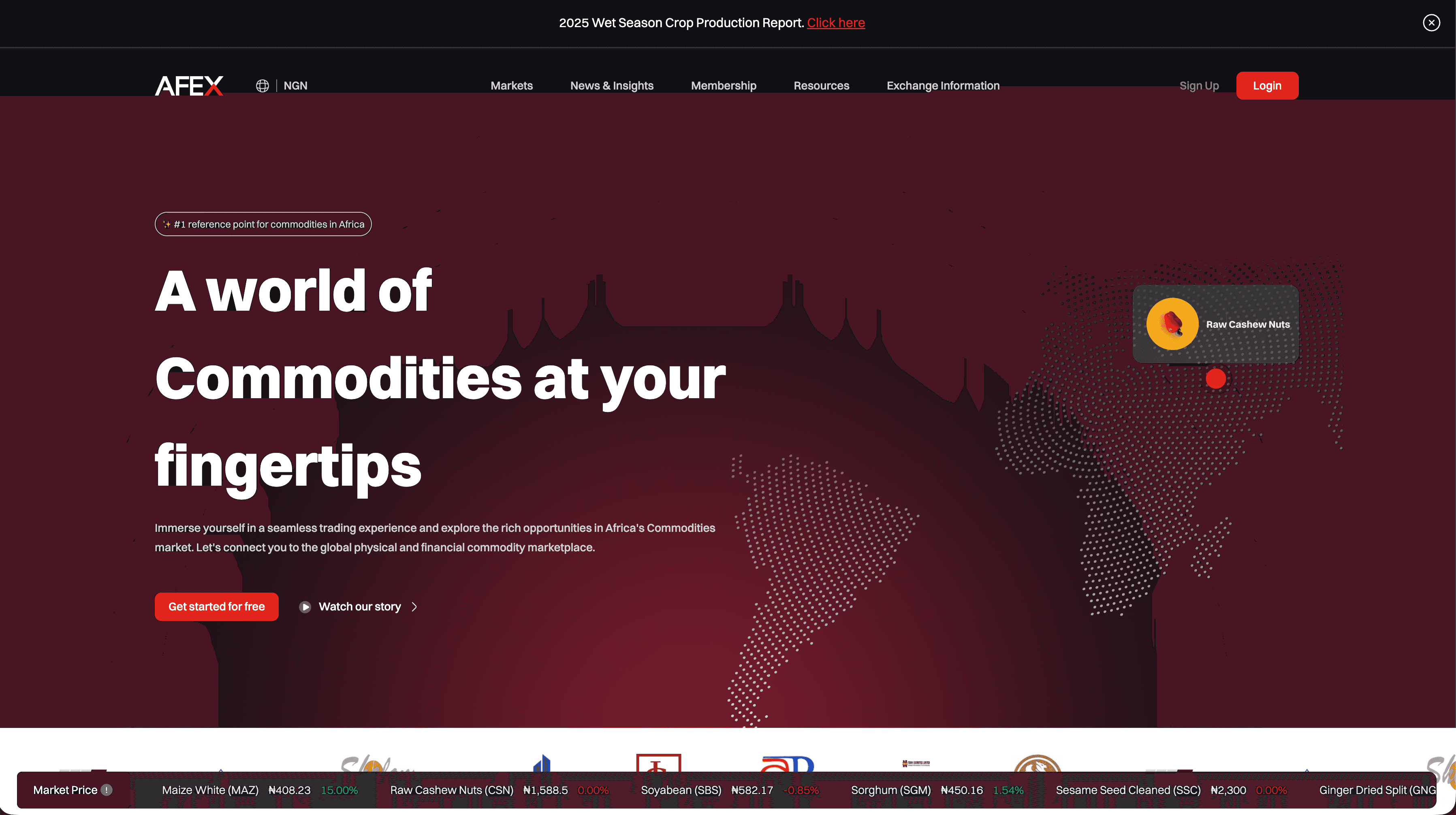 AFEX Trading Platform