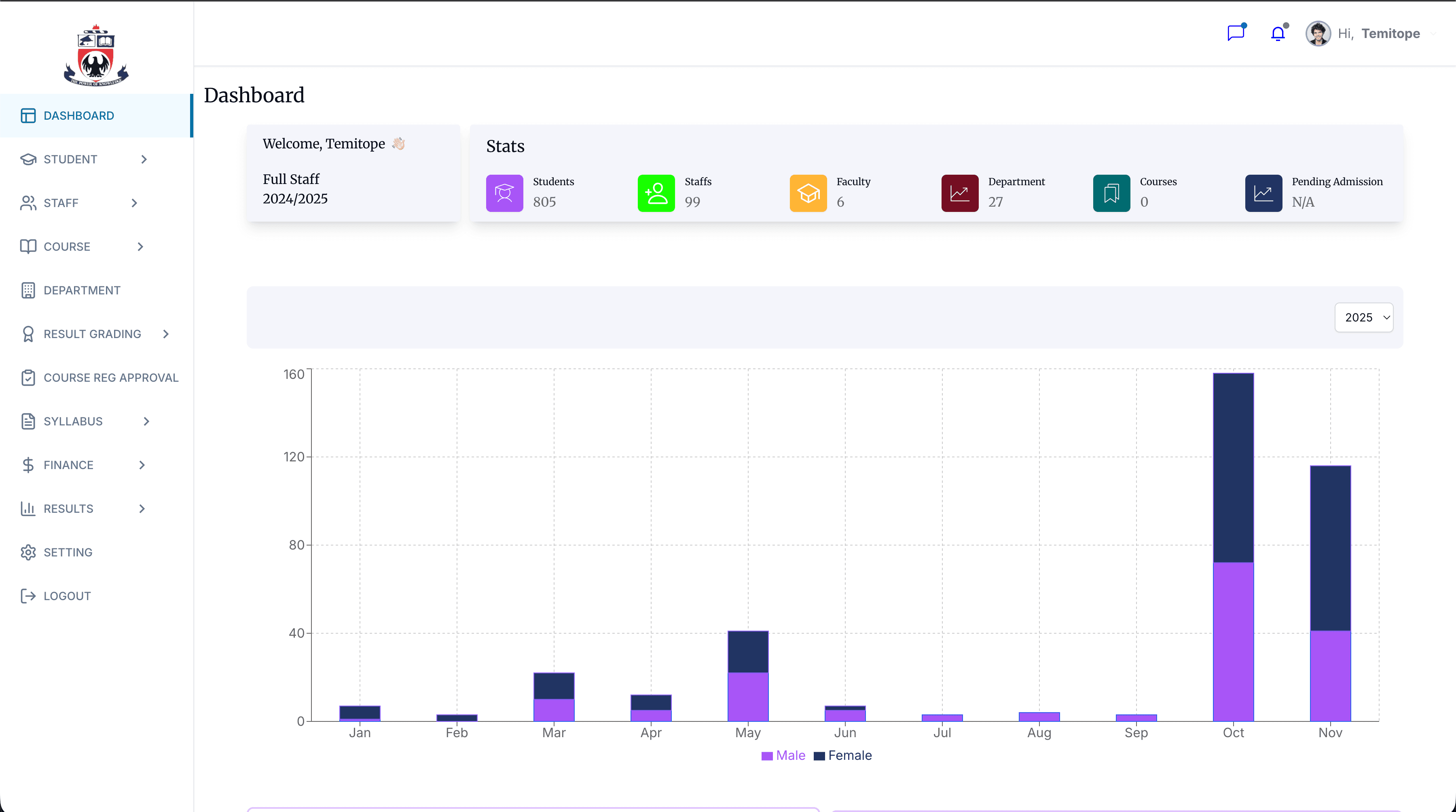 Philomath University Platform